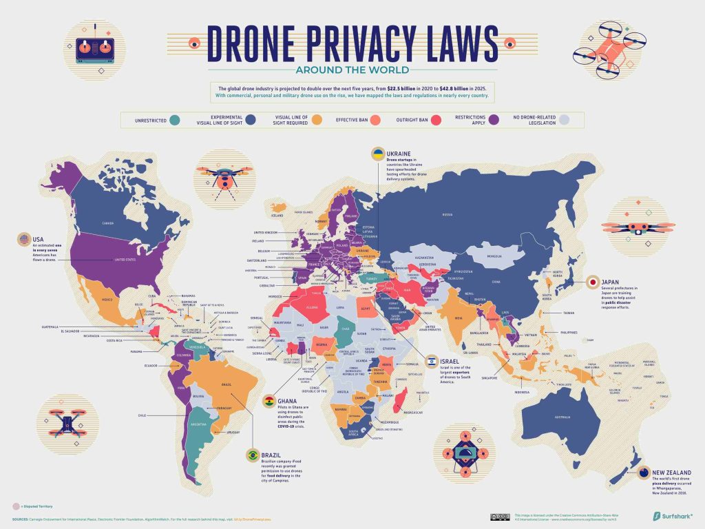 Drone privacy laws around the world