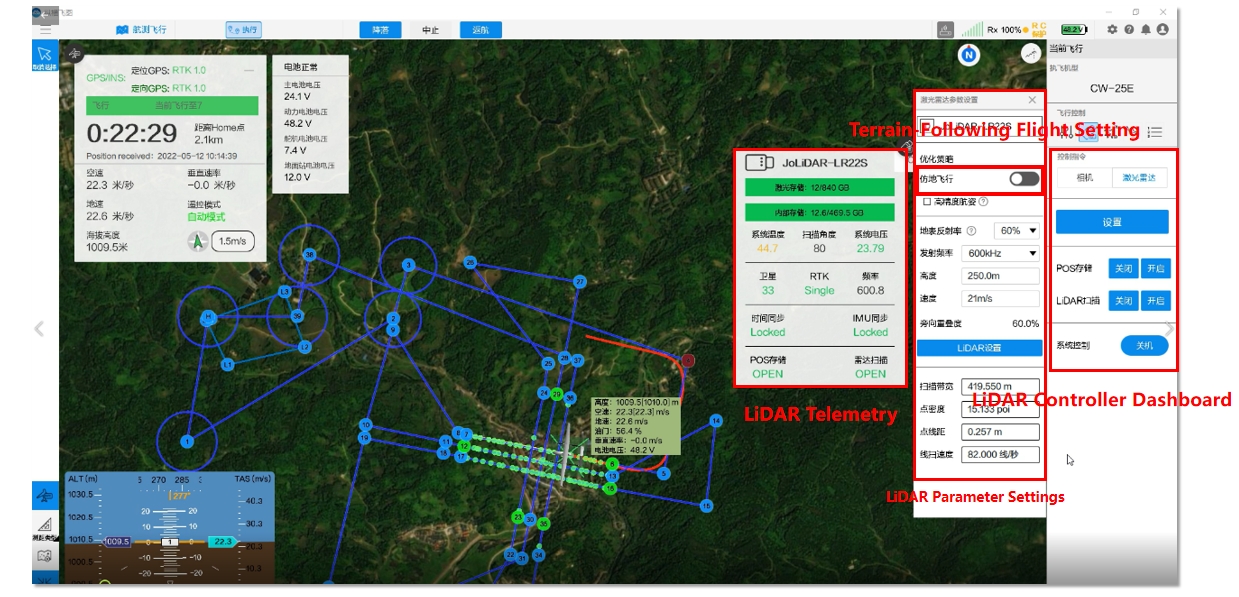 JOUAV FlightSurv LiDAR integration interface