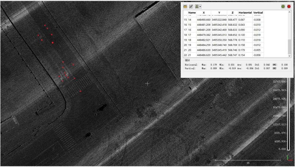 High Accuracy LiDAR Surveying