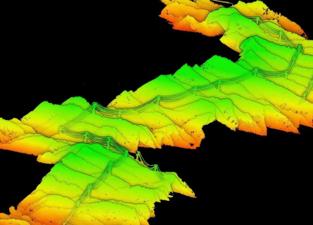 Point cloud of power line inspection