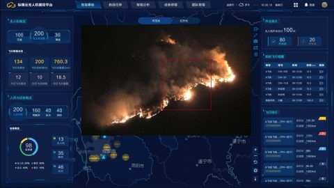 Firefighting Drones | How are Drones Used for Fire Department? - JOUAV
