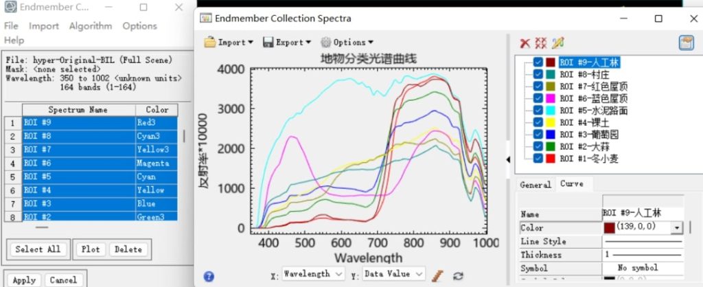 SAM-based spectral angle classification mapping in ENVI