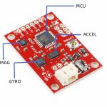 A Complete Guide to Inertial Measurement Unit (IMU) - JOUAV