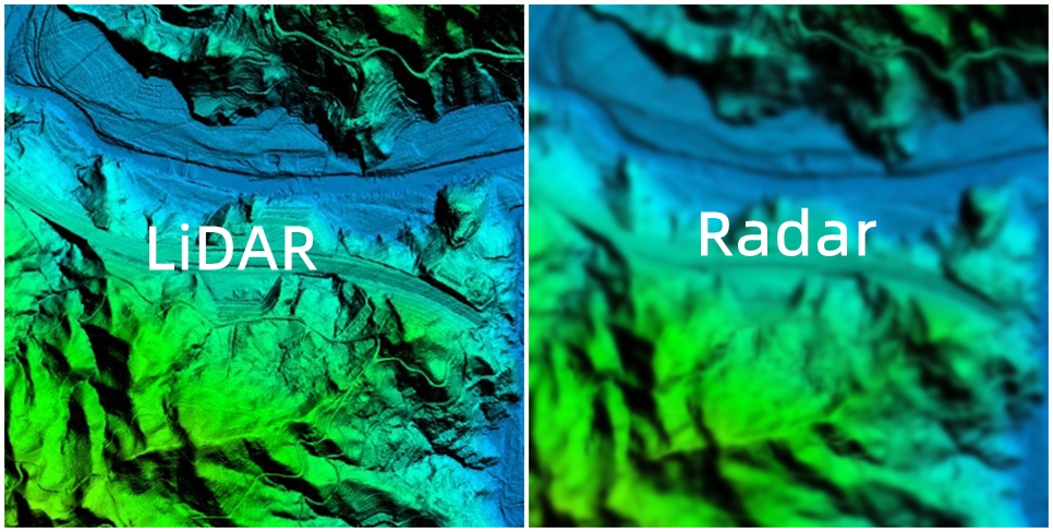 LiDAR vs. Radar