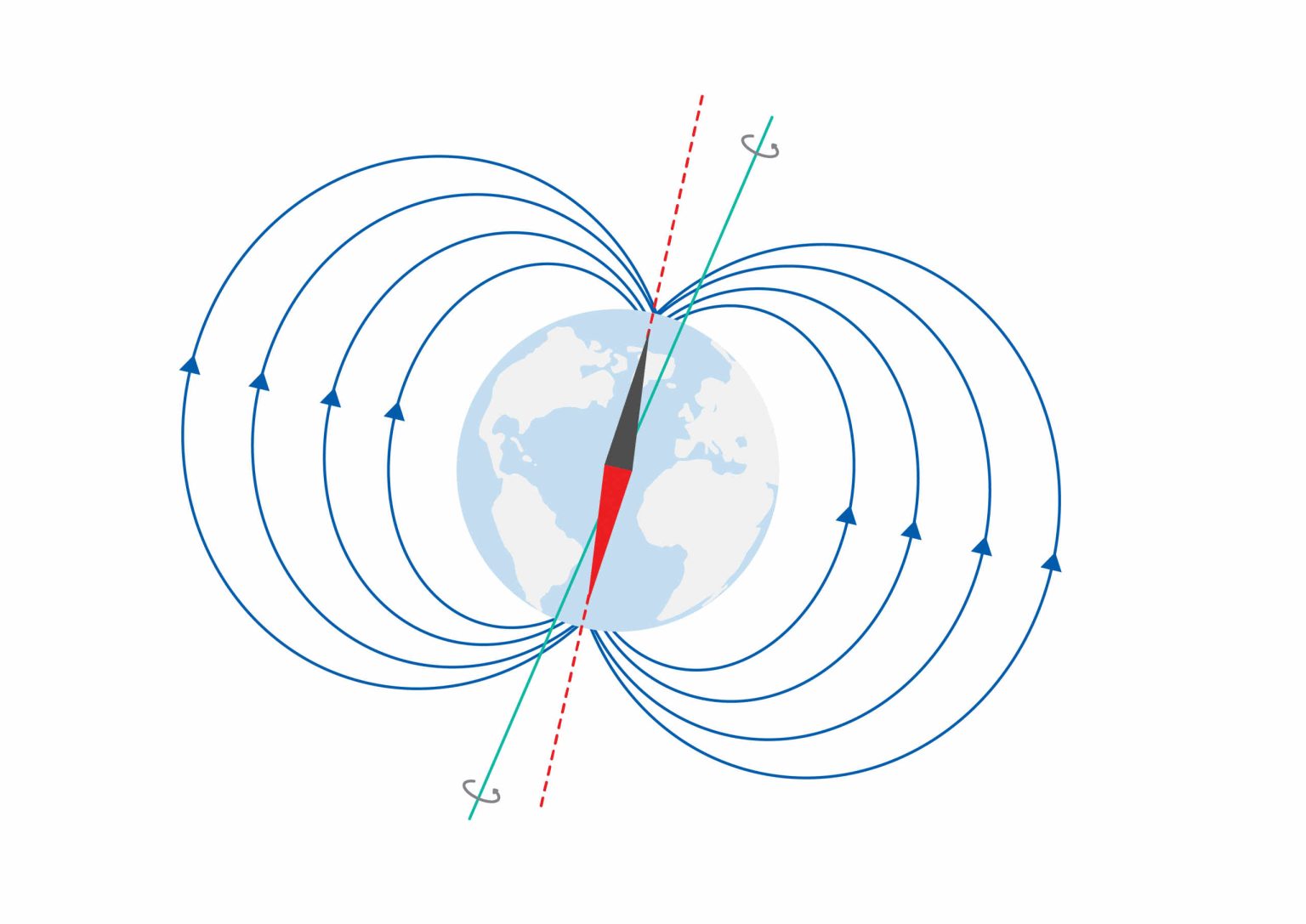 A Complete Guide to Inertial Measurement Unit (IMU) - JOUAV