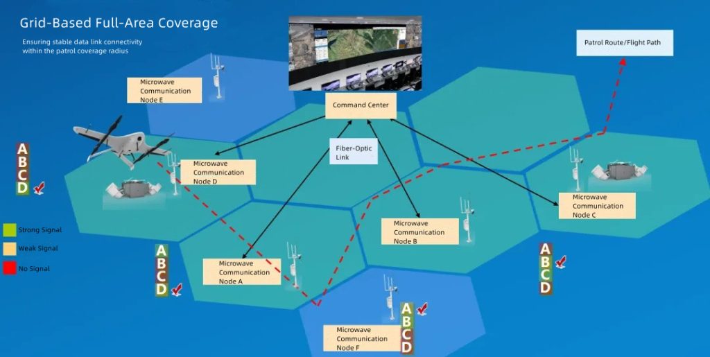 JOUAV VTOL Hangar Boosts Powerline Inspection Efficiency by 80% - JOUAV
