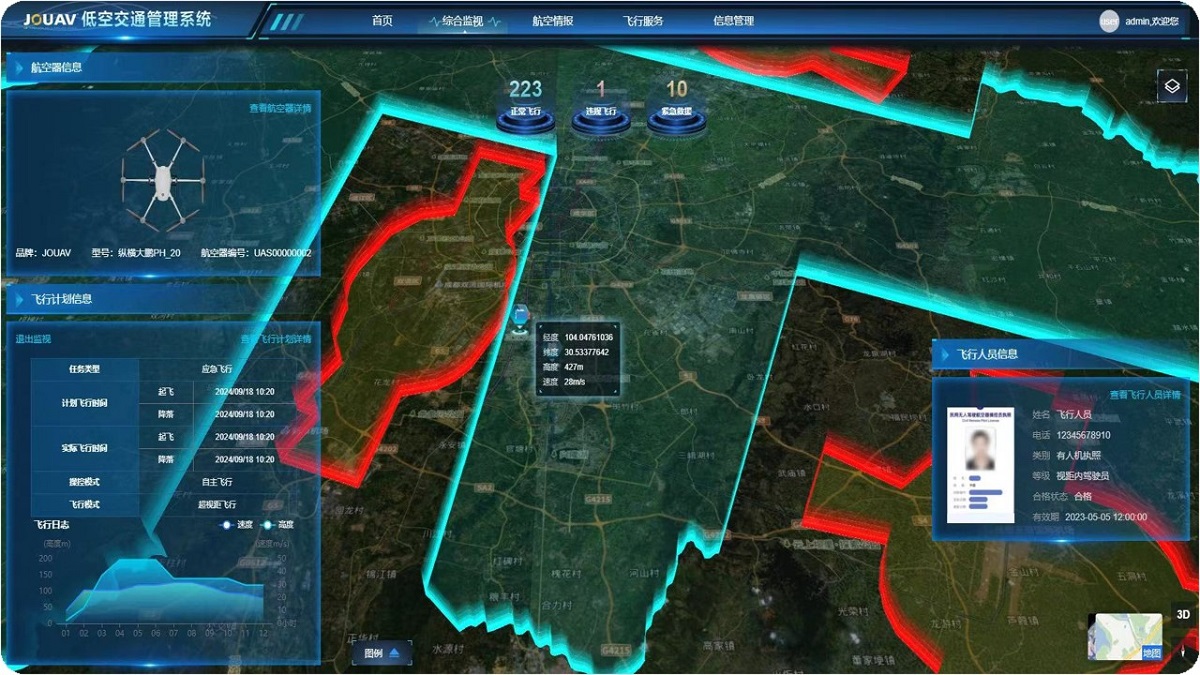 纵横CW航磁系统